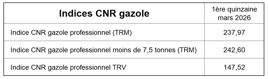 ind bimensuel page accueil